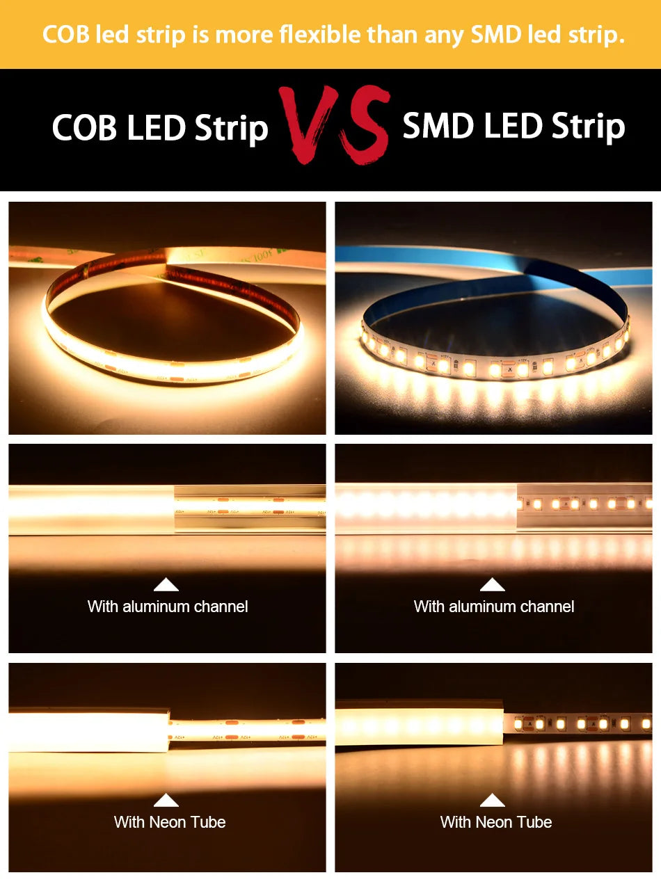 COB LED Strip Light 16.4ft (5M) – Ultra Bright Flexible LED Tape 320/480 LEDs/m, 3000K–6500K, DC 12V/24V