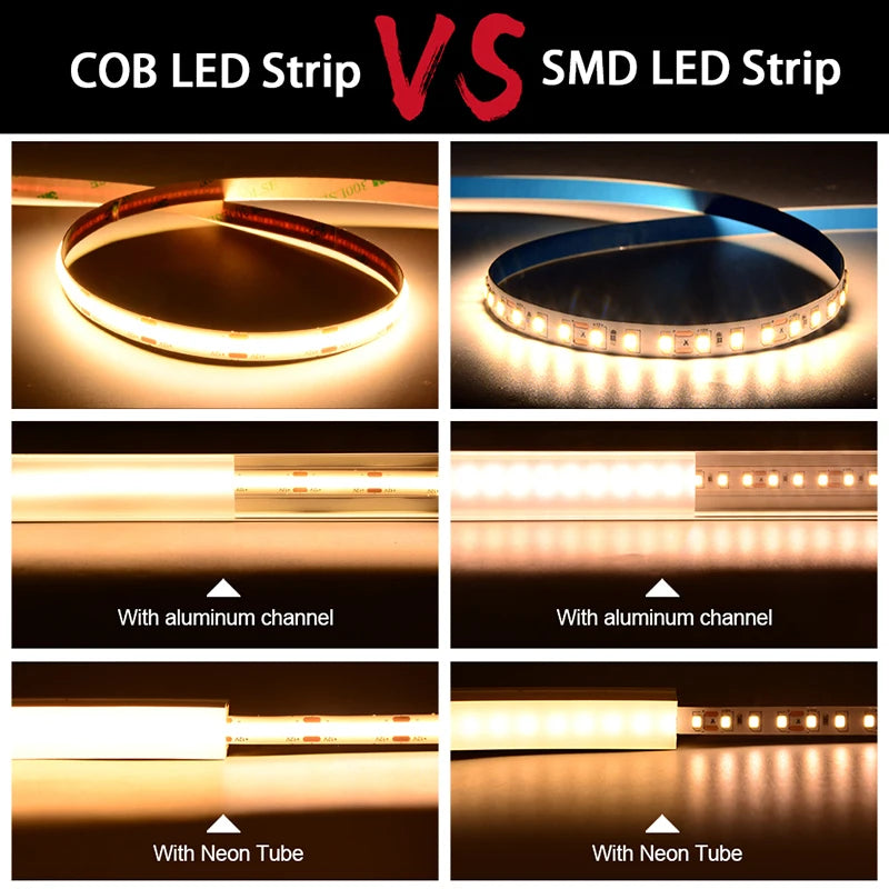 COB LED Strip Light 16.4ft (5M) – Ultra Bright Flexible LED Tape 320/480 LEDs/m, 3000K–6500K, DC 12V/24V