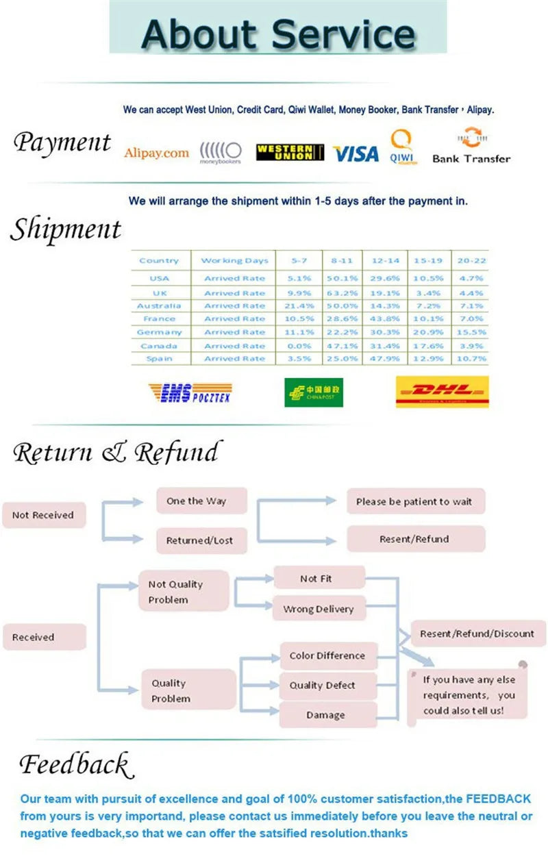 Portable Digital Luggage Scale – 50kg Travel Weight Checker with LCD Display
