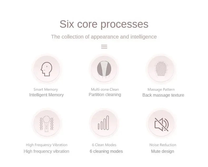 Silicone Facial Cleansing Brush – USB Rechargeable & Waterproof