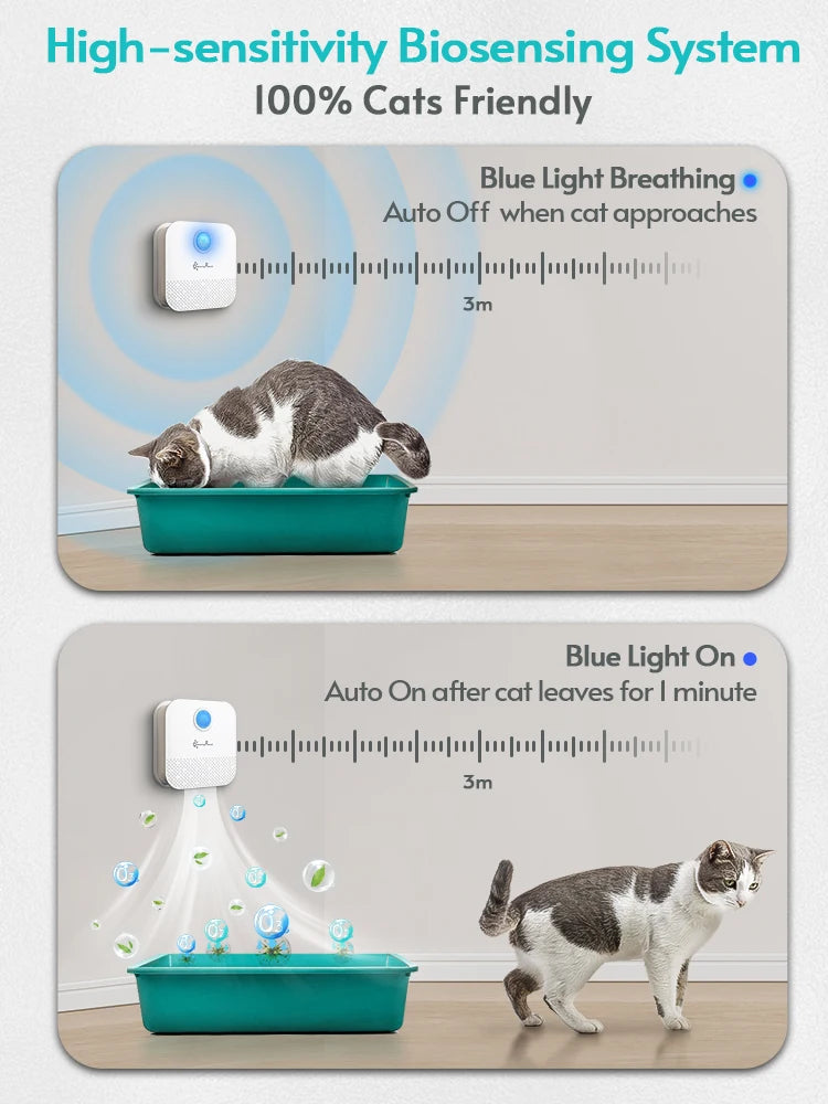 Smart / Odor Purifier / Litter Box / Deodorizer