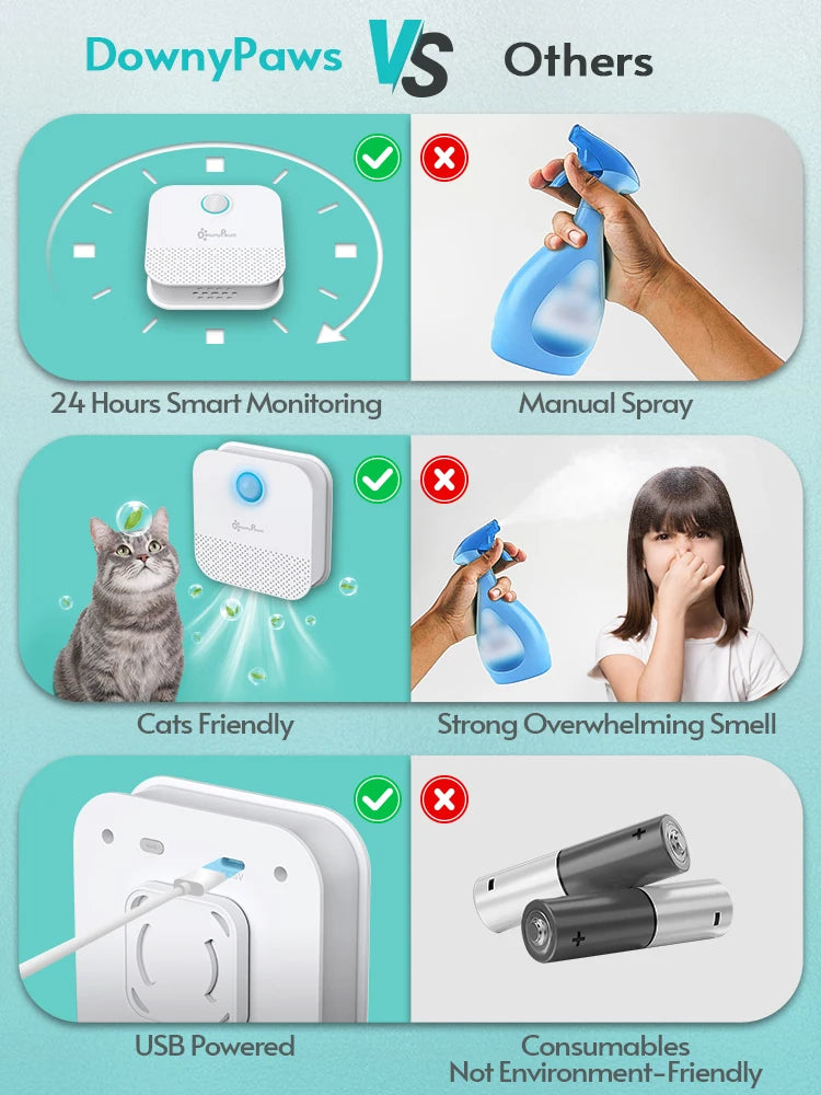 Smart / Odor Purifier / Litter Box / Deodorizer