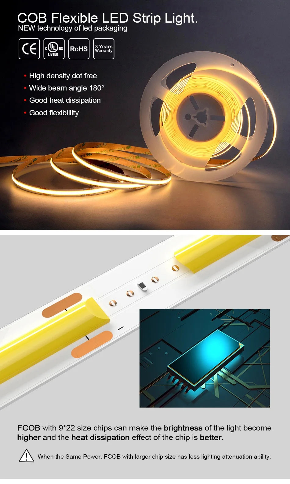 COB LED Strip Light 16.4ft (5M) – Ultra Bright Flexible LED Tape 320/480 LEDs/m, 3000K–6500K, DC 12V/24V