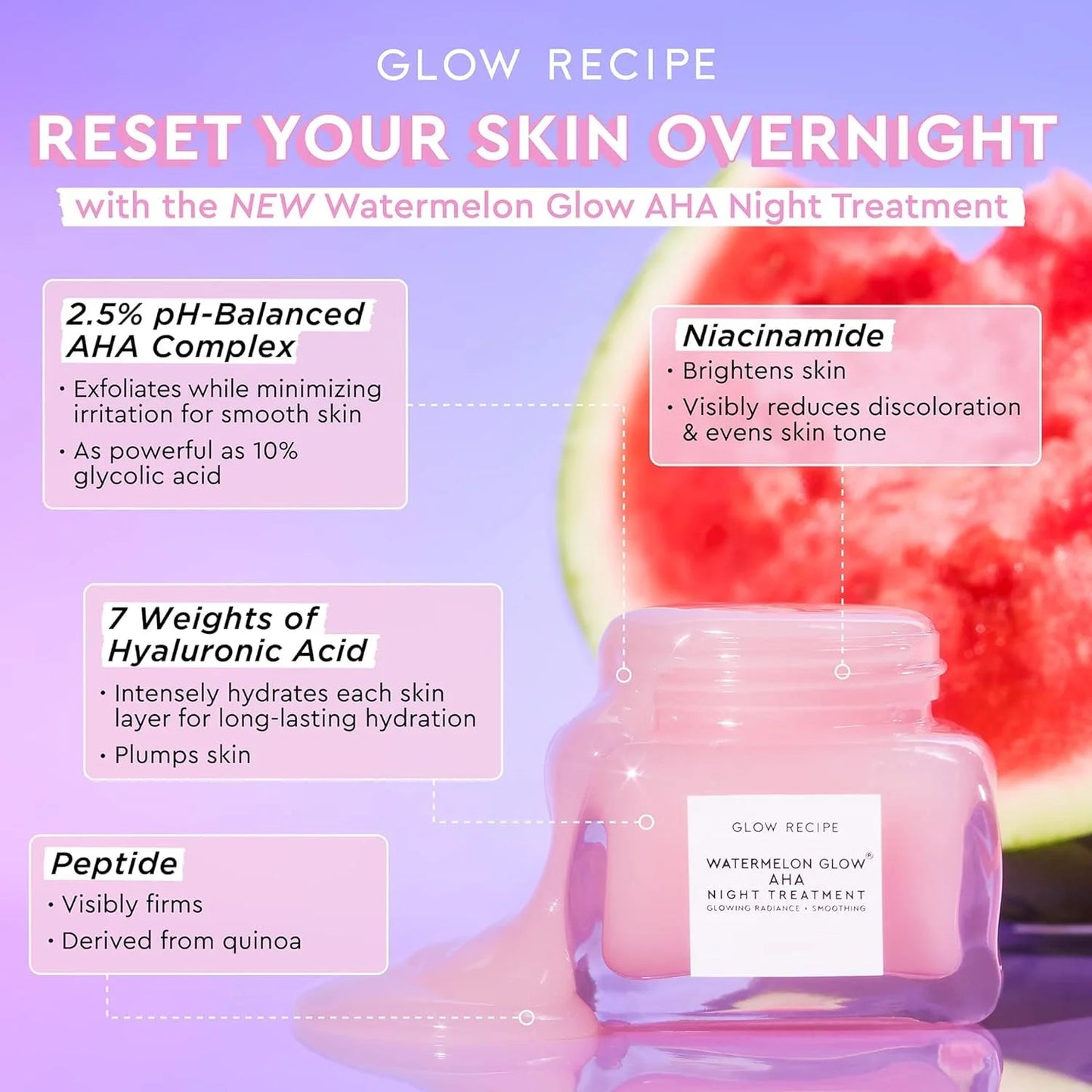 Watermelon Glow AHA Night Mask – Overnight Resurfacing Treatment for Smooth & Radiant Skin (60ml)