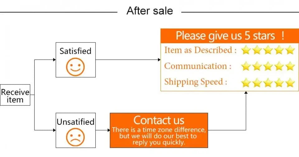 1Piece Cat Tree Cat Climbing Rope for Cat Scratching Claw Grinding tool 150CM- Thick Sisal Rope for Cat Playing and Excising