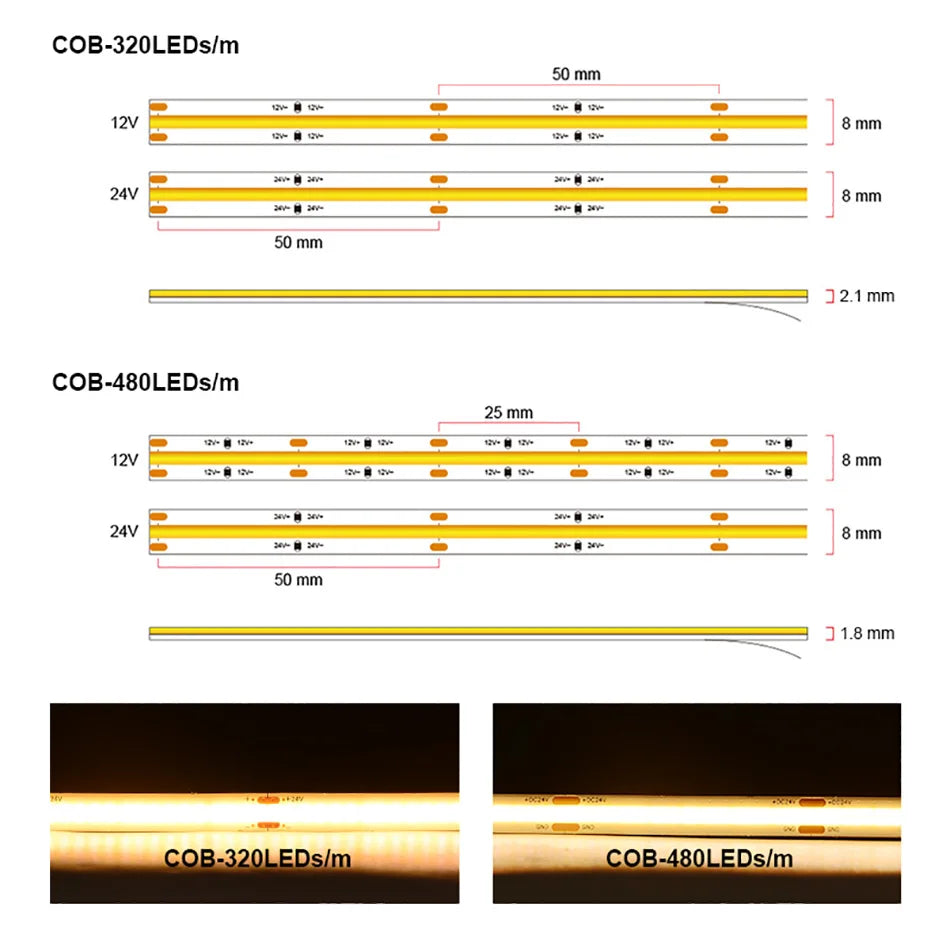 COB LED Strip Light 16.4ft (5M) – Ultra Bright Flexible LED Tape 320/480 LEDs/m, 3000K–6500K, DC 12V/24V